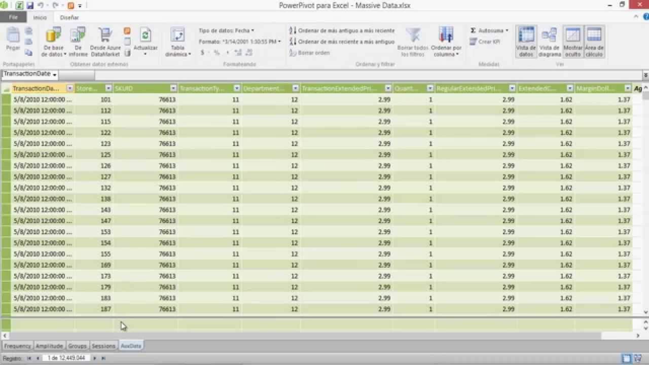 Power Pivot
